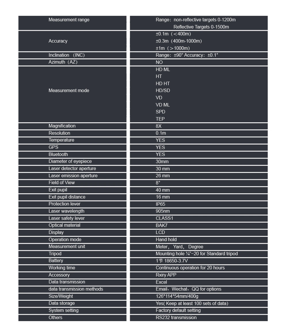 1500m Laser Rangefinder for Engineering Survey